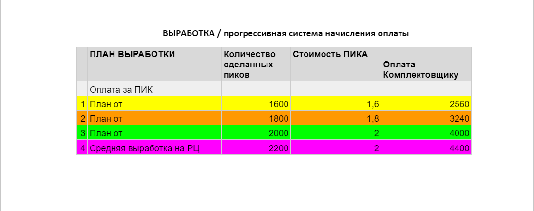 Заголовок